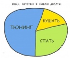 Невероятные приколы людей и машин 73