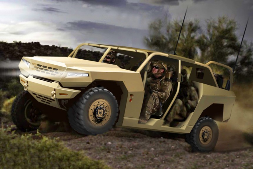 Kia разрабатывает аналог военного Хаммера Kia разрабатывает аналог военного Хаммера