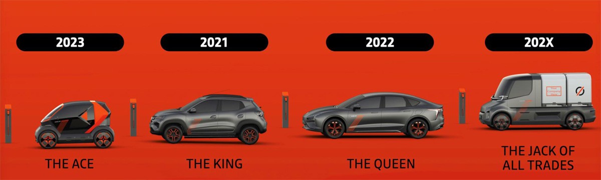 Стратегия Renaulution: прибыль, электричество и новый Renault 5 Стратегия Renaulution: прибыль, электричество и новый Renault 5