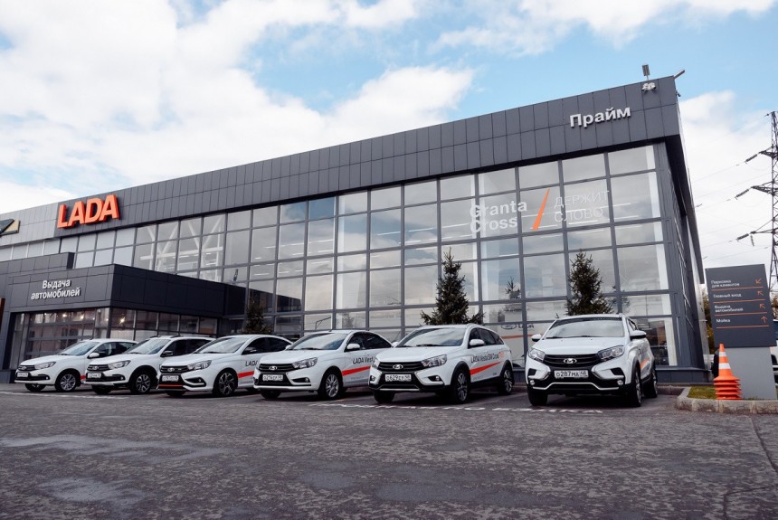 Авторынок России: итоги 2020 года Авторынок России: итоги 2020 года