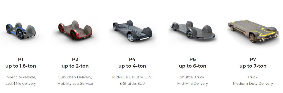 Фирмы AAM и REE представили шасси с мотор-колесами