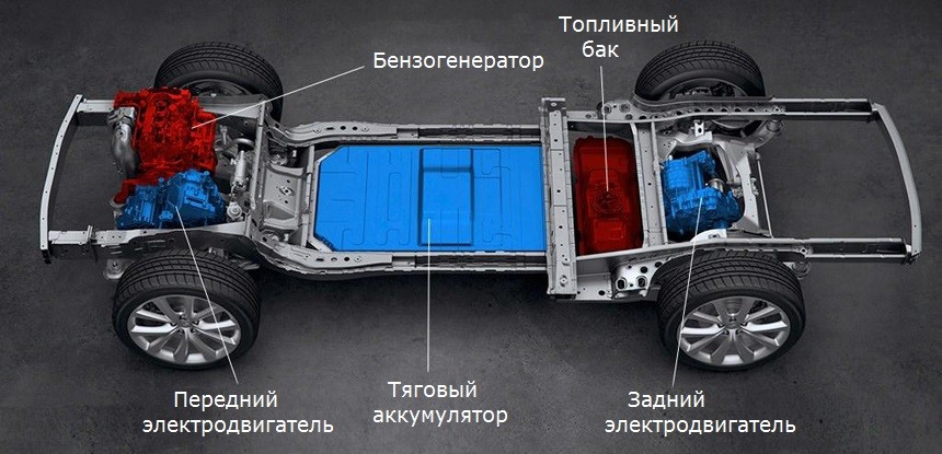Кроссовер Leading Ideal One обновлен под нужды клиентов