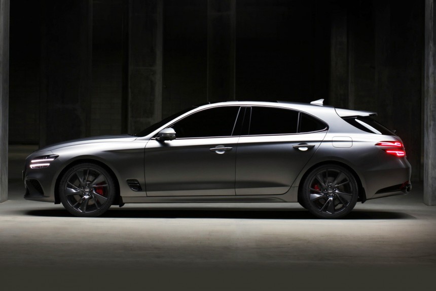 Представлен универсал Genesis G70 Shooting Brake