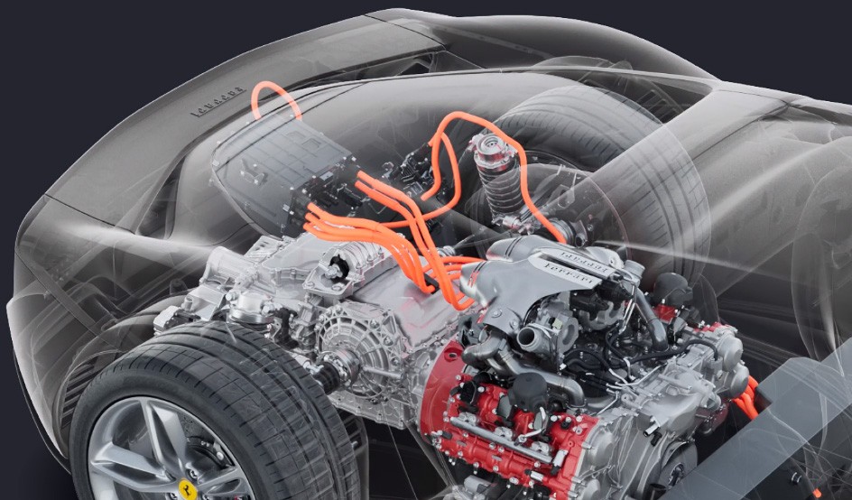 Новый суперкар Ferrari 296 GTB: первая модель с мотором V6 Новый суперкар Ferrari 296 GTB: первая модель с мотором V6