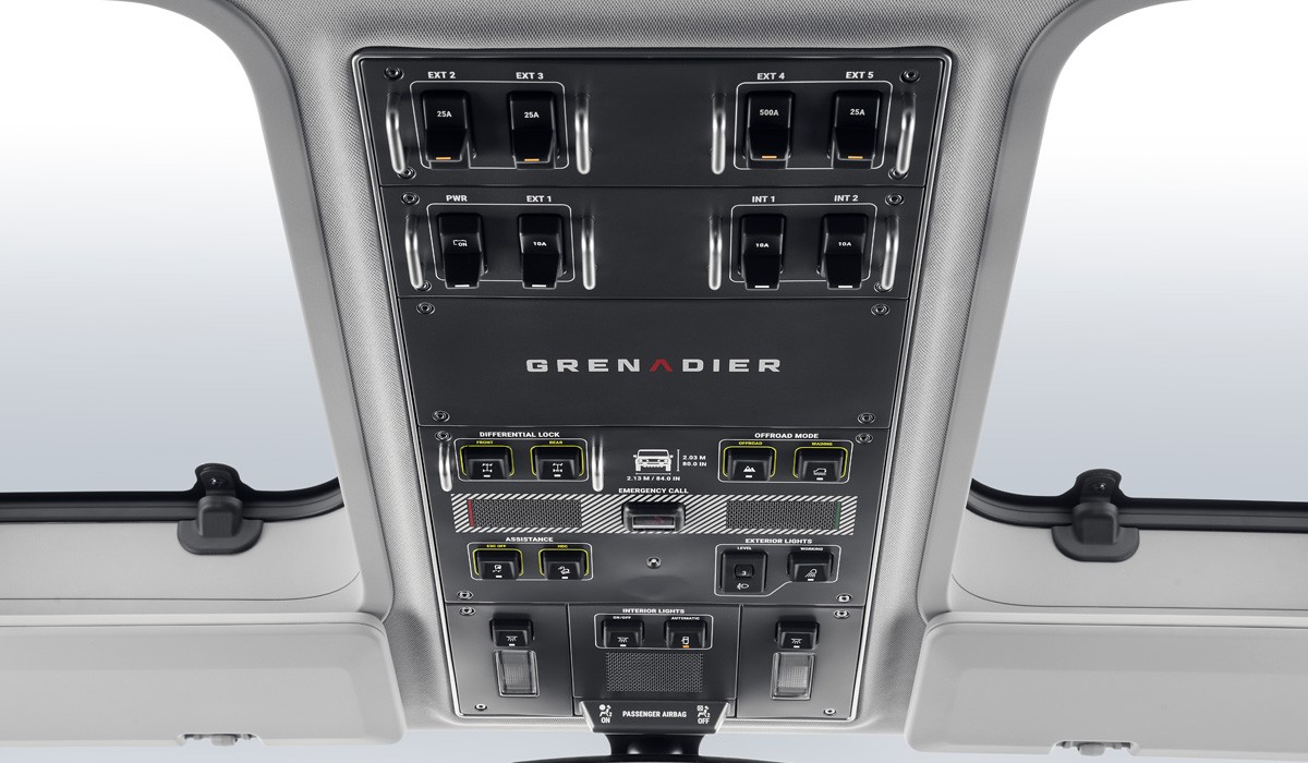 Рассекречен интерьер внедорожника Ineos Grenadier