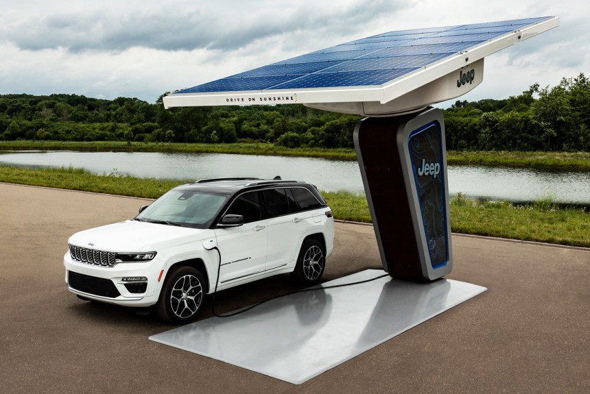 Stellantis опубликовал стратегию развития своих брендов