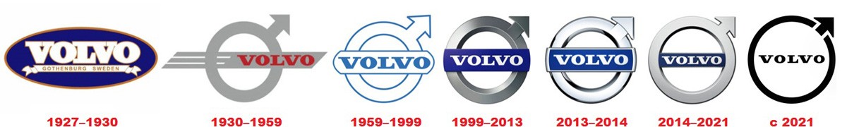 Компания Volvo обновила логотип Компания Volvo обновила логотип