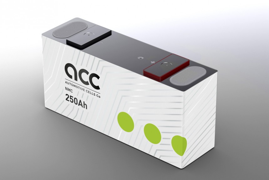 Mercedes и Stellantis будут вместе выпускать аккумуляторы Mercedes и Stellantis будут вместе выпускать аккумуляторы