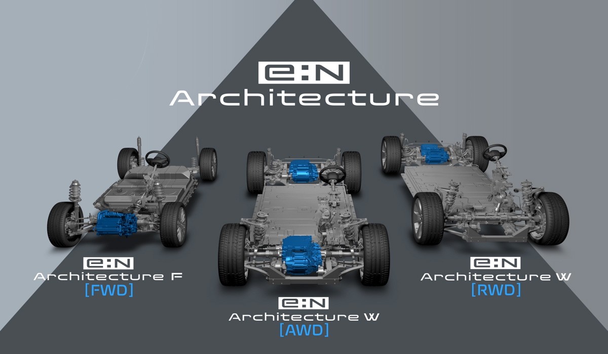 Honda показала пять концептов и электромобильное будущее