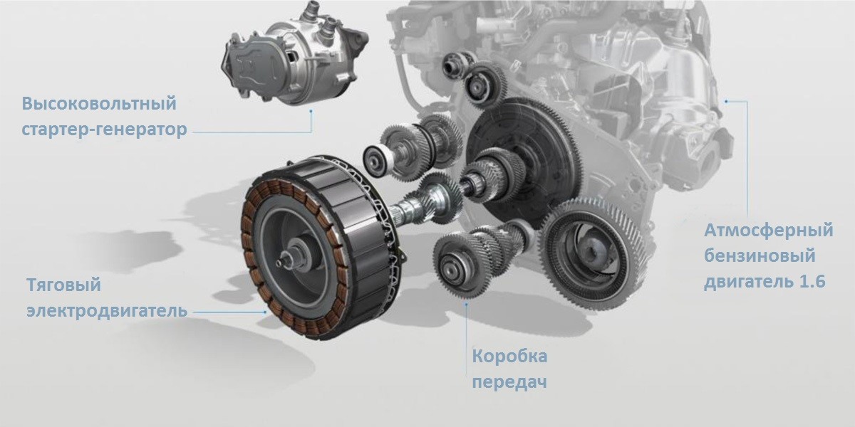 Новый Nissan Juke Hybrid с силовой установкой Renault Новый Nissan Juke Hybrid с силовой установкой Renault