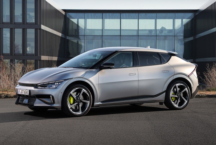 Дайджест дня: Kia EV6 в России, Лада Ижевск в строю и другие события индустрии