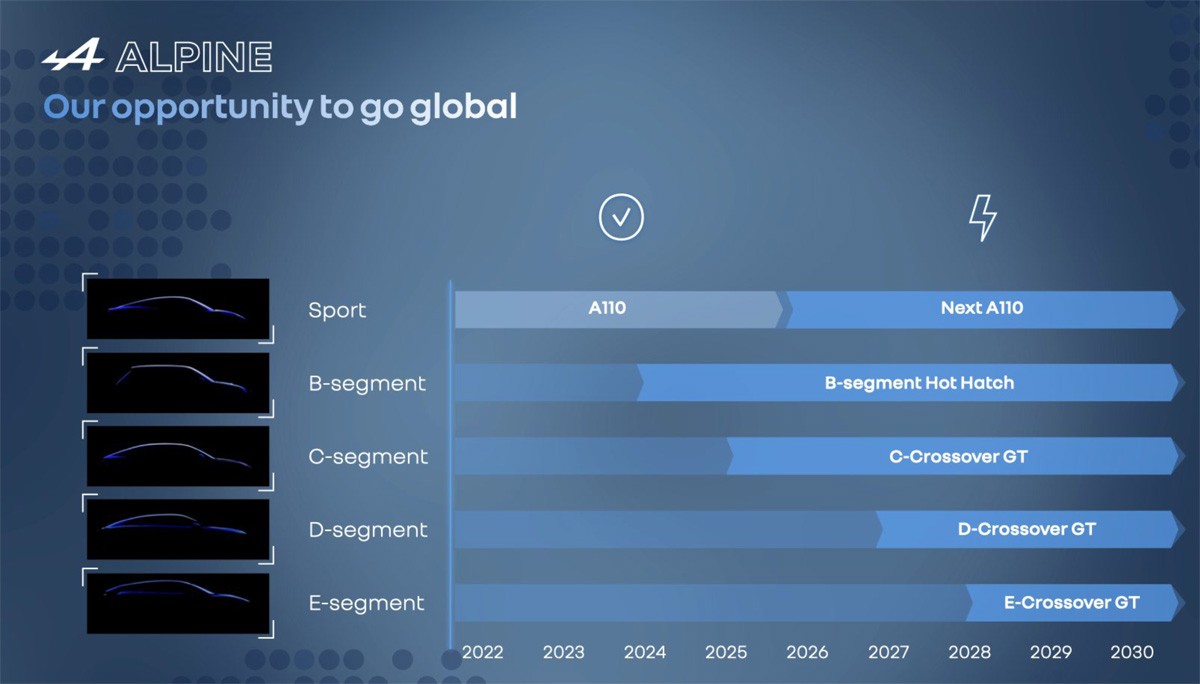 Renault объединяет силы с Geely и перестраивает бизнес Renault объединяет силы с Geely и перестраивает бизнес