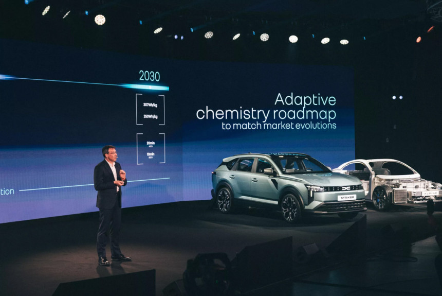 Группа Renault рассказала о планах до 2030 года Группа Renault рассказала о планах до 2030 года